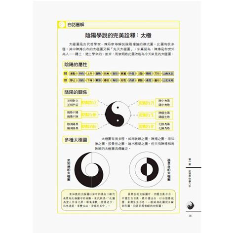 圖解八字pdf|圖解八字：一本可以邊看邊用的開運書 